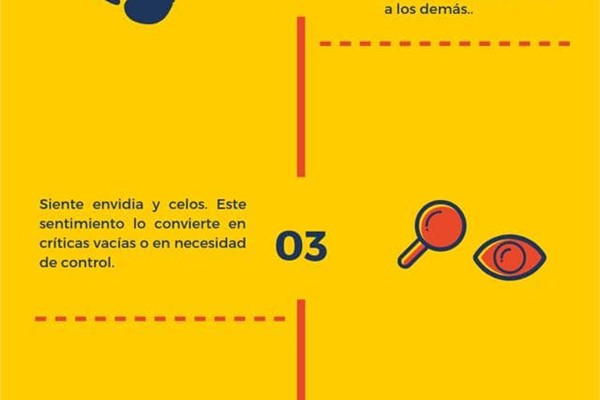 ¿Cómo identificar a una persona tóxica?