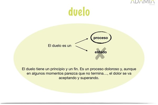 El proceso de duelo