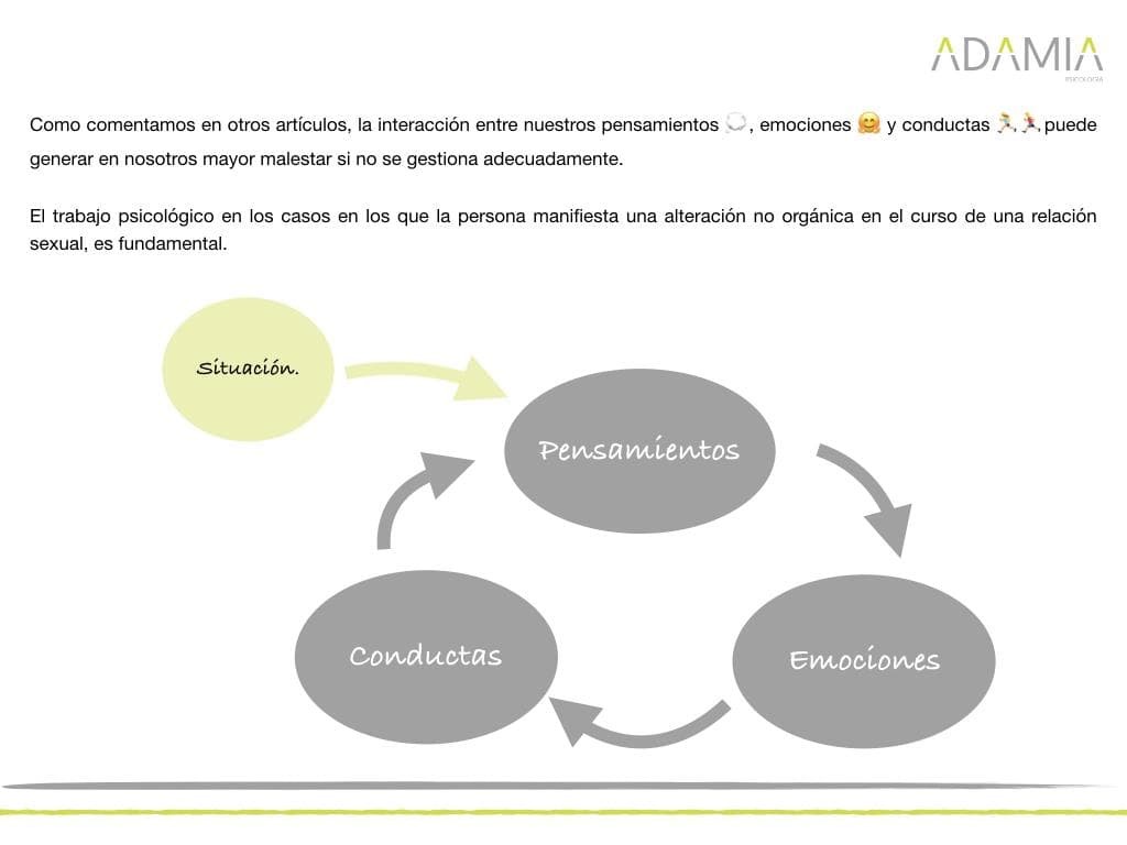 "No sé qué me sucede en las relaciones sexuales” - Imagen 1